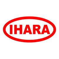 IHARA